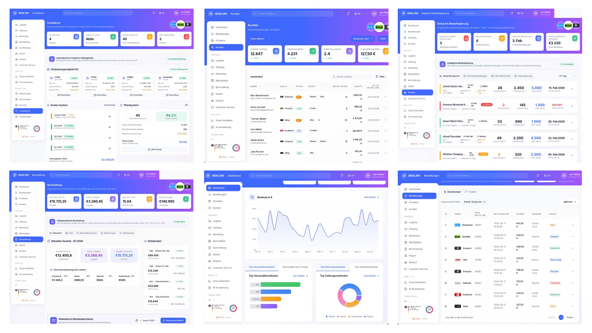 Collage of six IDEAL360 views including compliance, customers, purchasing, accounting, dashboard and orders.