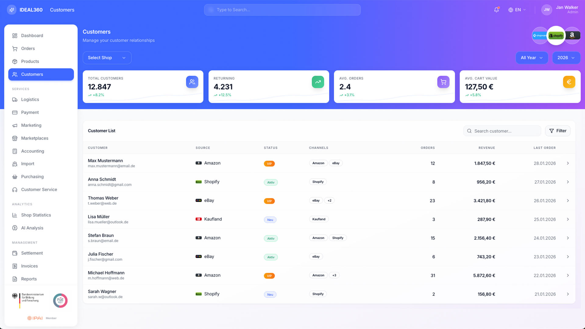 Customer overview in IDEAL360 with key figures at the top and a list showing source channel, status, channels used, orders and revenue per customer.