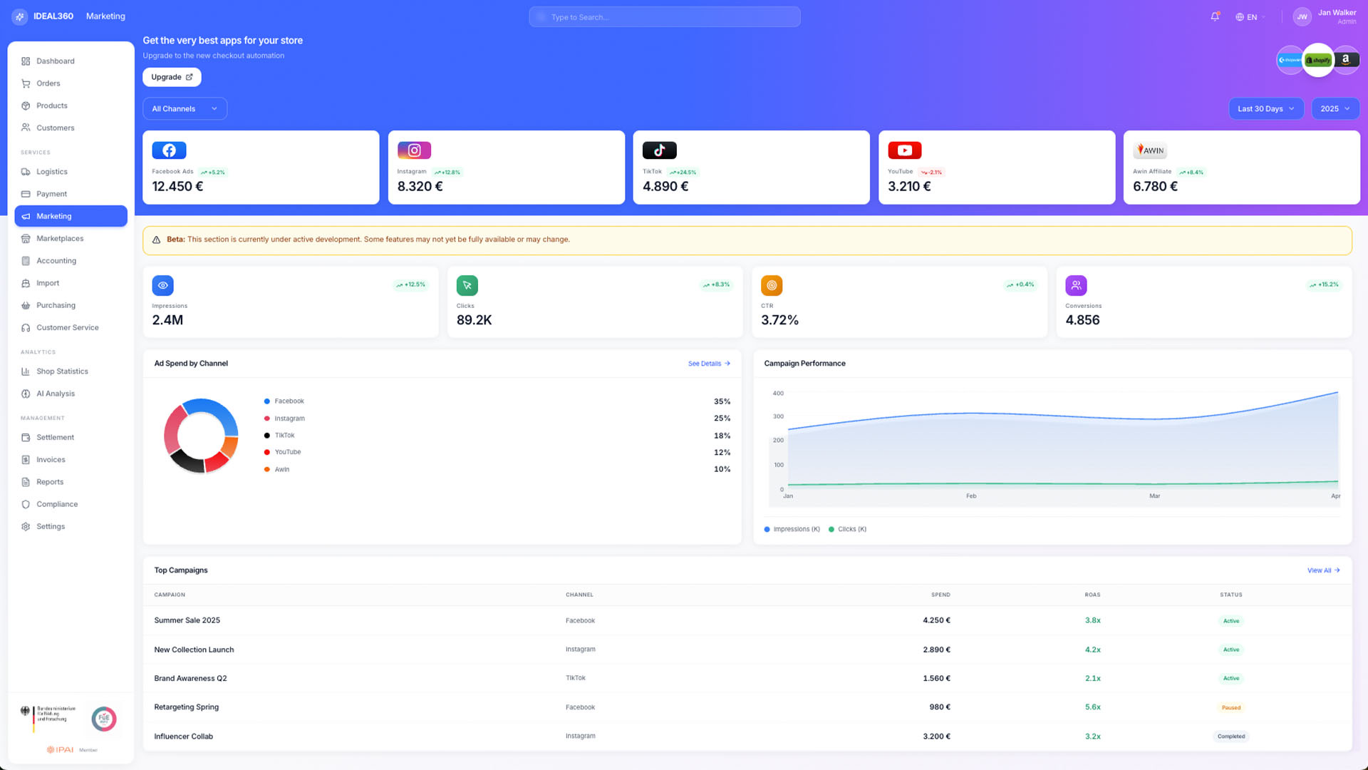 Marketing view in IDEAL360 with a tile per advertising channel, figures for impressions, clicks and conversions and a campaign list.