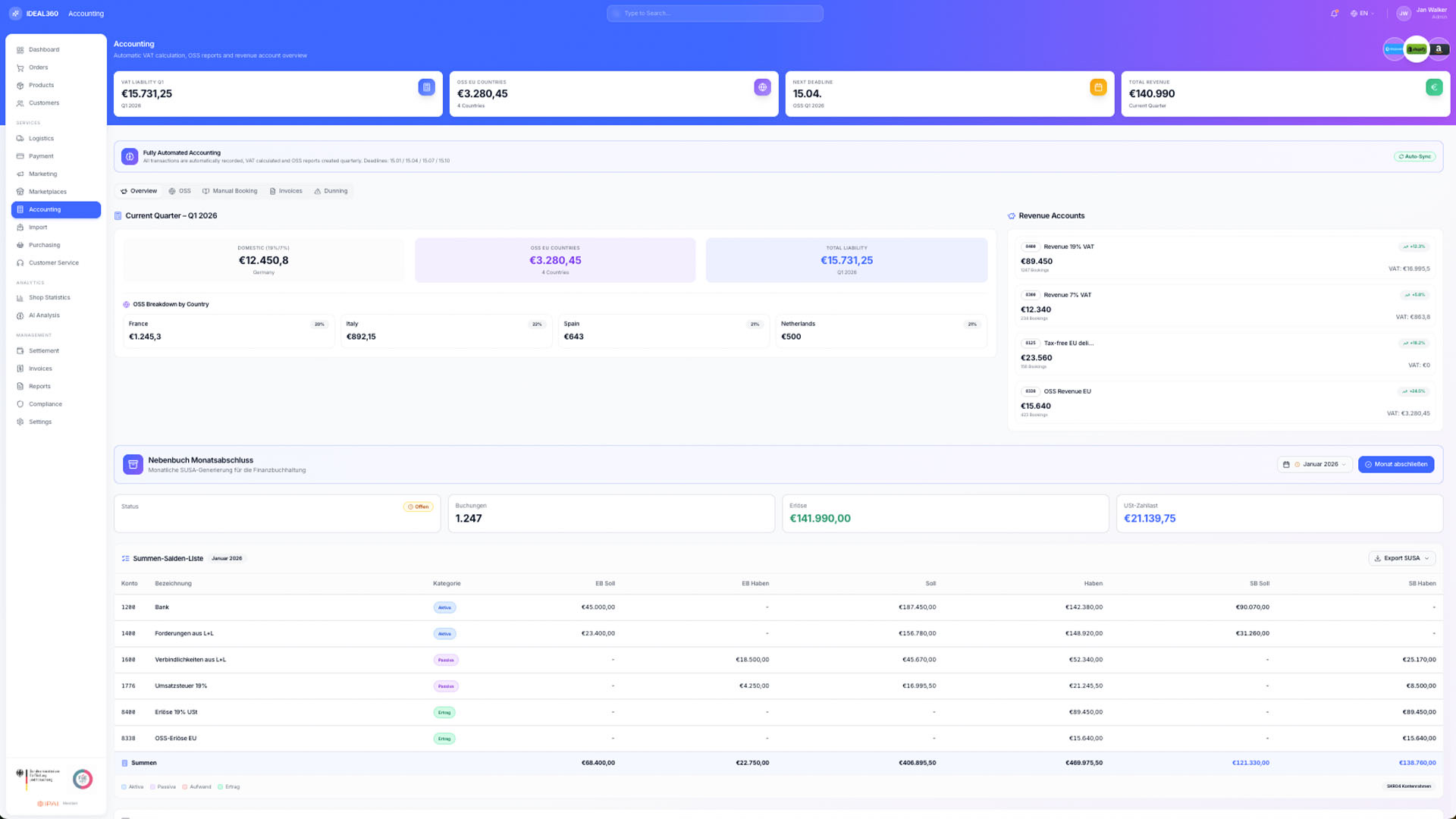 Accounting view in IDEAL360 with VAT by country, an OSS breakdown, revenue accounts and a trial balance with an export button.